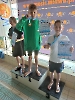Sukcesy pływackie uczniów z IVB_3